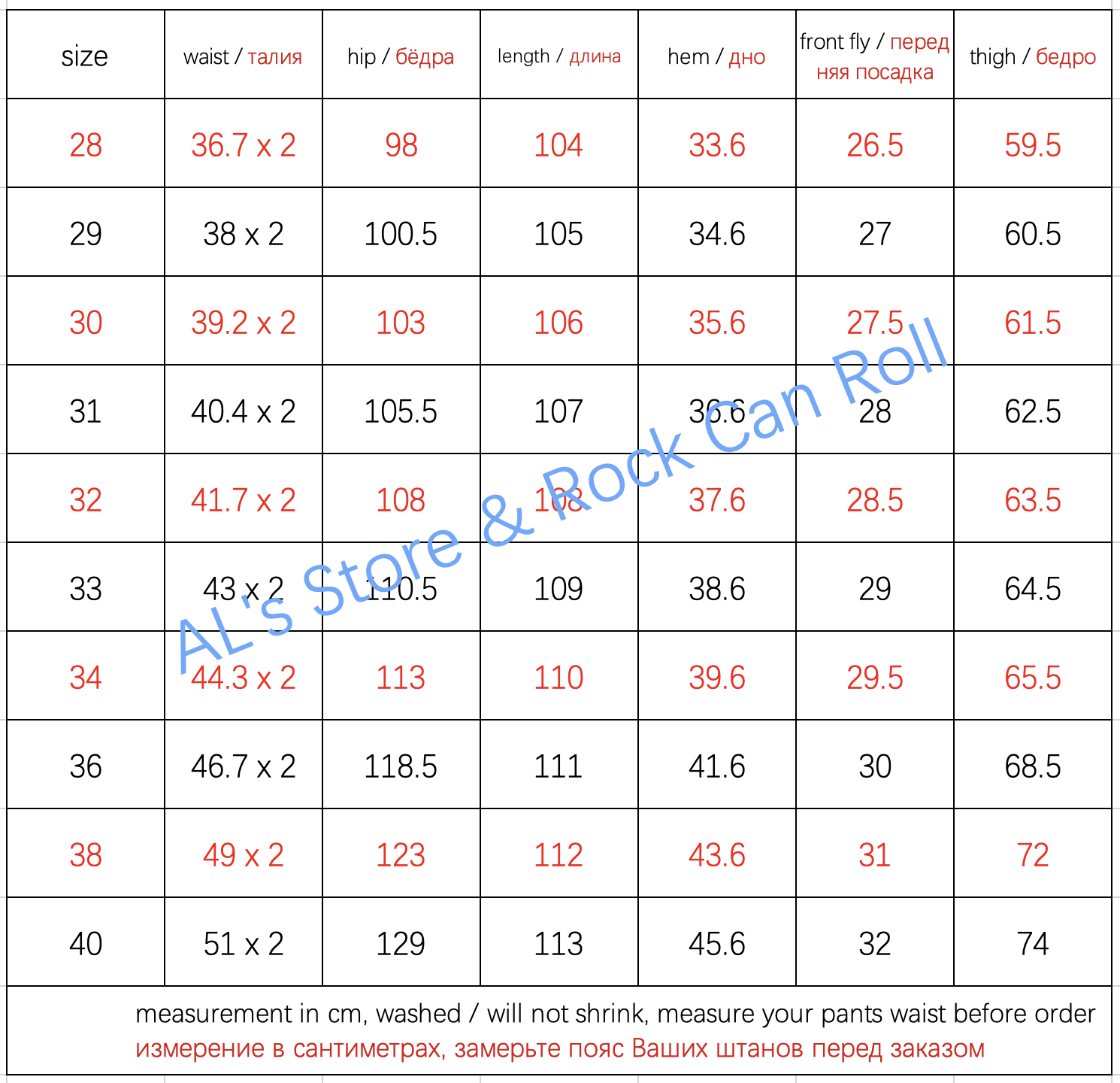 RT-511 Heavy Weight Indigo Sel - огляд і ціна Levis Jeans 501